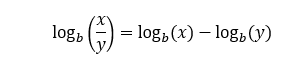 Das Bild zeigt eine Formel, die darstellt, dass Logarithmen prozentual gleiche Renditen in gleiche lineare Abstände übersetzen.